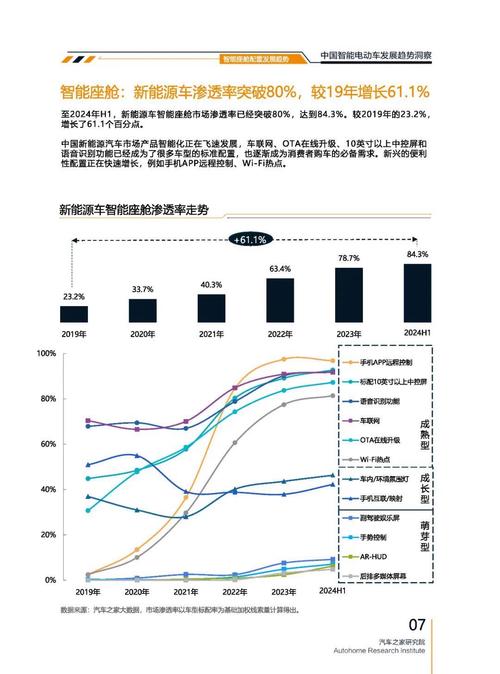 佛山64起亚对未来市场的预测，名爵汽车品牌文化的传播